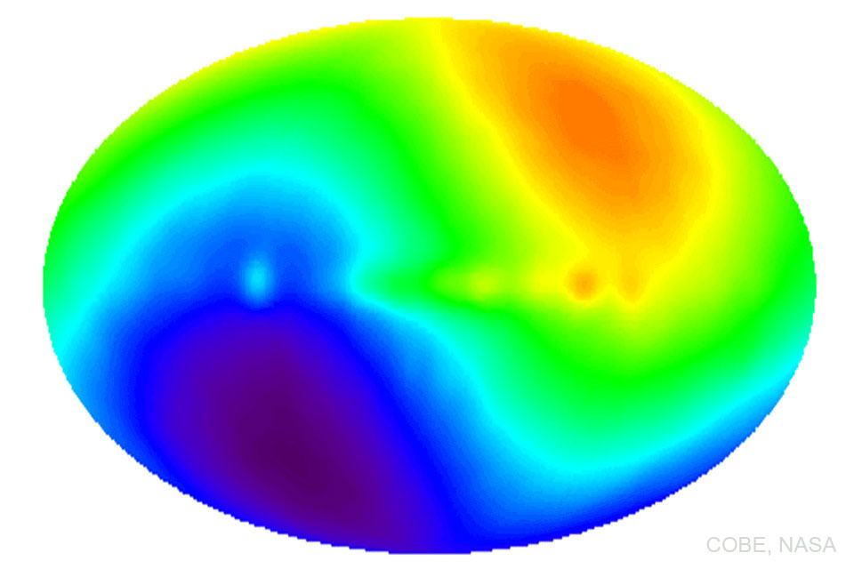 The featured image depicts the cosmic microwave
background radiation as seen by the NASA's COBE mission 
over four years ending in 1993. The hot and cold dipole
pattern is indiciative of the Sun moving with respect
to this microwave light, but the cause of the motion
remains mostly unknown. 
Please see the explanation for more detailed information.