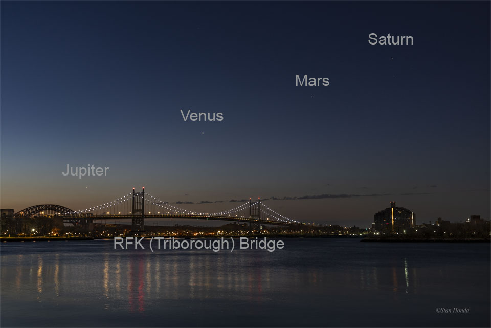 The featured image shows four planets lined up behind the
RFK Triboro bridge in New York City. The image was taken 
just before sunrise two days ago. 
Please see the explanation for more detailed information.