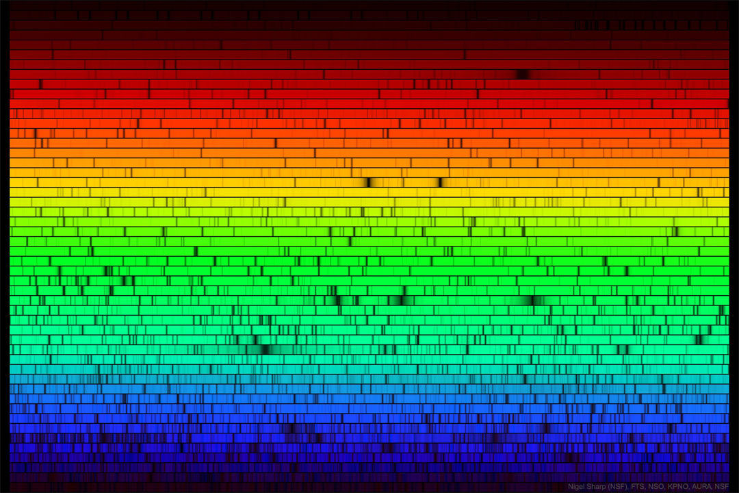 Colors from red at the top to blue at the bottom 
occupy this spectral image. In the midst of the colors
are some dark spots indicating missing colors. 
Please see the explanation for more detailed information.