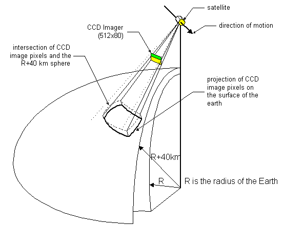 19990322_fig03