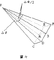 19990421_fig06