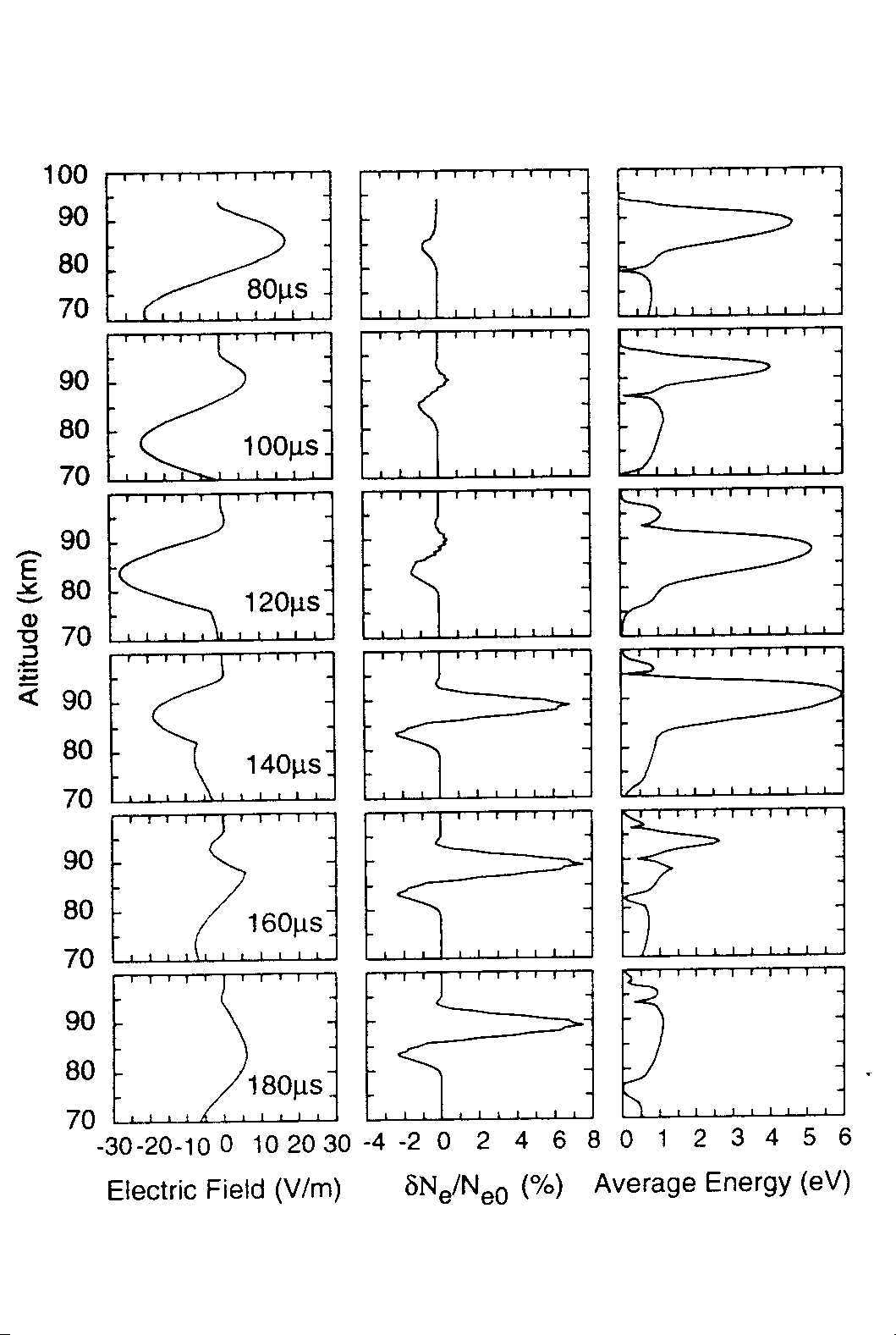 19990723_fig02